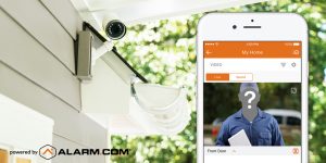 Smart Home, security cameras